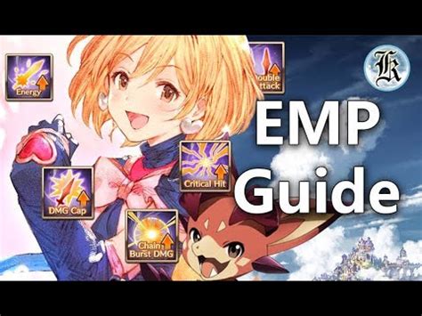 Granblue Fantasy EMP Guide Part 2 All Characters .